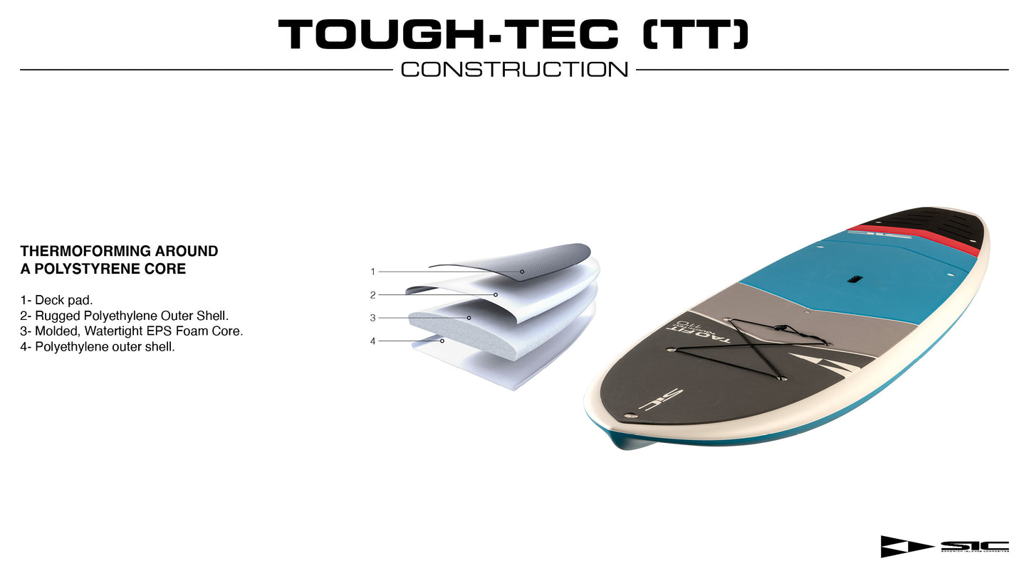 TAO SURF TT 10'6" x 31.5"